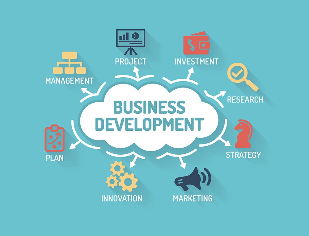 https://corporateexecutiveservices.com/wp-content/uploads/2021/11/business-development.jpg