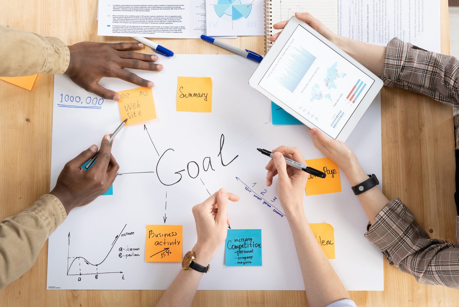 https://corporateexecutiveservices.com/wp-content/uploads/2021/12/tasks-for-business-development-8V2BZGH-scaled-1.jpg